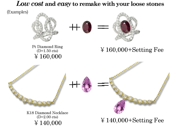 Examples of Easy Remodeling at Low Price